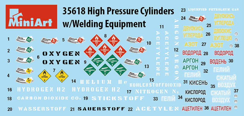 MiniArt High Pressure Cylinders w/ Welding Equipment | 4820183312907