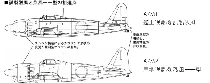 FineMolds 1/72 IJN Planned Interceptor Mitsubishi A7M2 'Reppu' Sam | 4536318720355