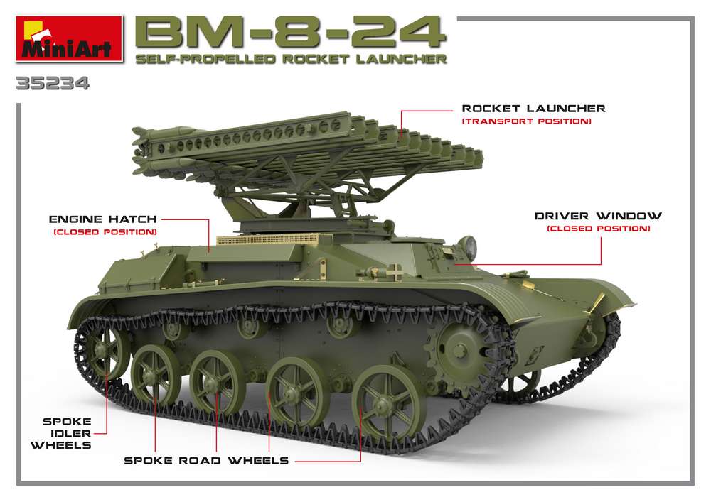 MiniArt BM-8-24 Self-Propelled Rocket Launcher. Interior Kit (1/35) | 4820183311856