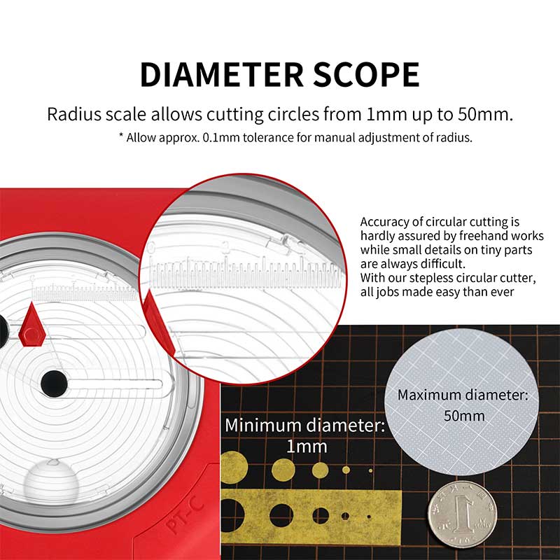 Dspiae Integral Stepless Circular Cutter | 6970845561674
