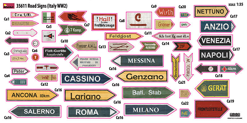 MiniArt 1/35 ROAD SIGNS WWII ITALY | 4820183313287