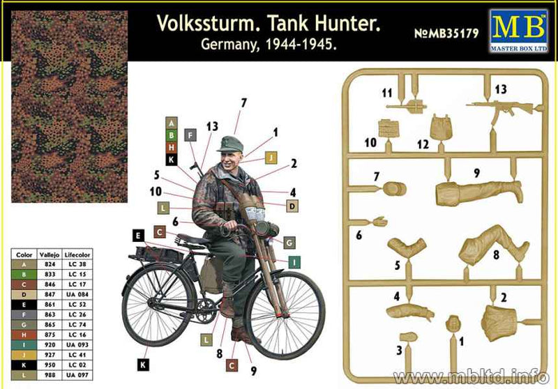 MASTER BOX 1/35 Volkssturm. Tank Hunter. Germany, 1944-1945