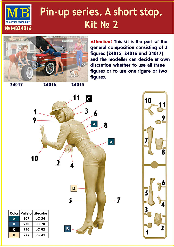 MASTER BOX 1/24 Pin-up series. A short stop. Kit No. 2 | 4820113081620