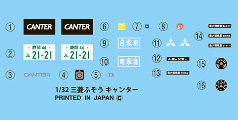 Fujimi 1/32 Mitsubishi Fuso Canter T200 1975