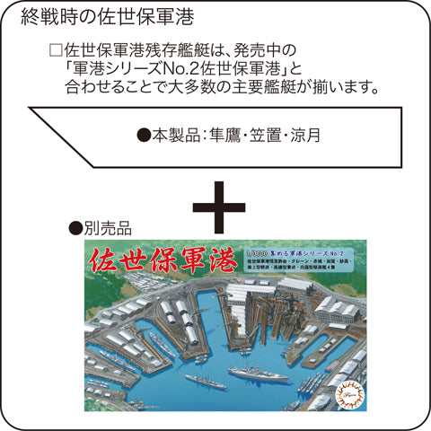 Fujimi 1/3000 Remain War Vessel Set [ Type Unryu/Type Ryuho/Type Hiyo/Aoba ]