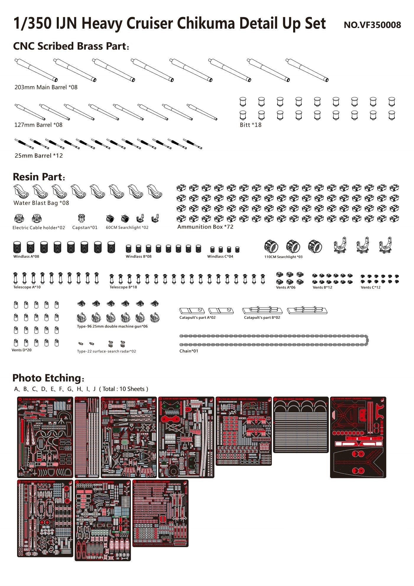 Very Fire 1/350 IJN Heavy Cruiser Chikuma Detail Up Set (For Tamiya 78027)
