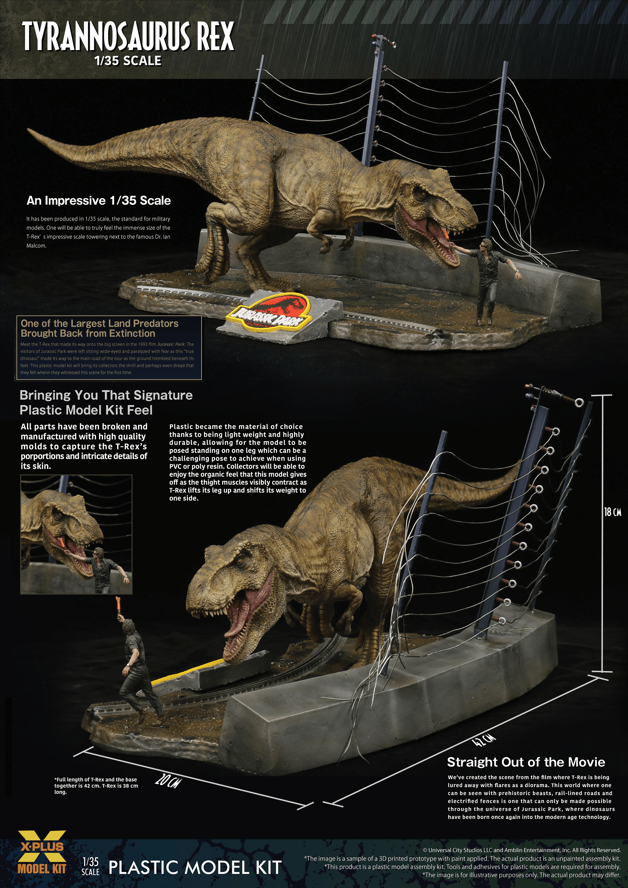 1/35 Scale Plastic Model Kit Jurassic Park Tyrannosaurus rex | 4532149026178