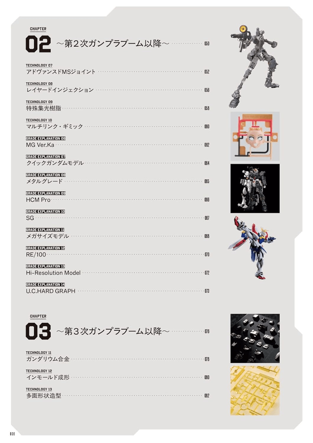 GUNPLA PERFECT MASTER BOOK | 9784098022106