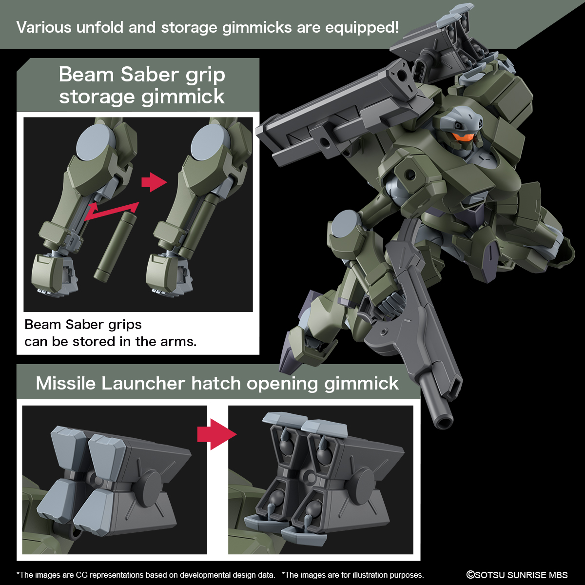 HG 1/144 ZOWORT HEAVY | 4573102651112