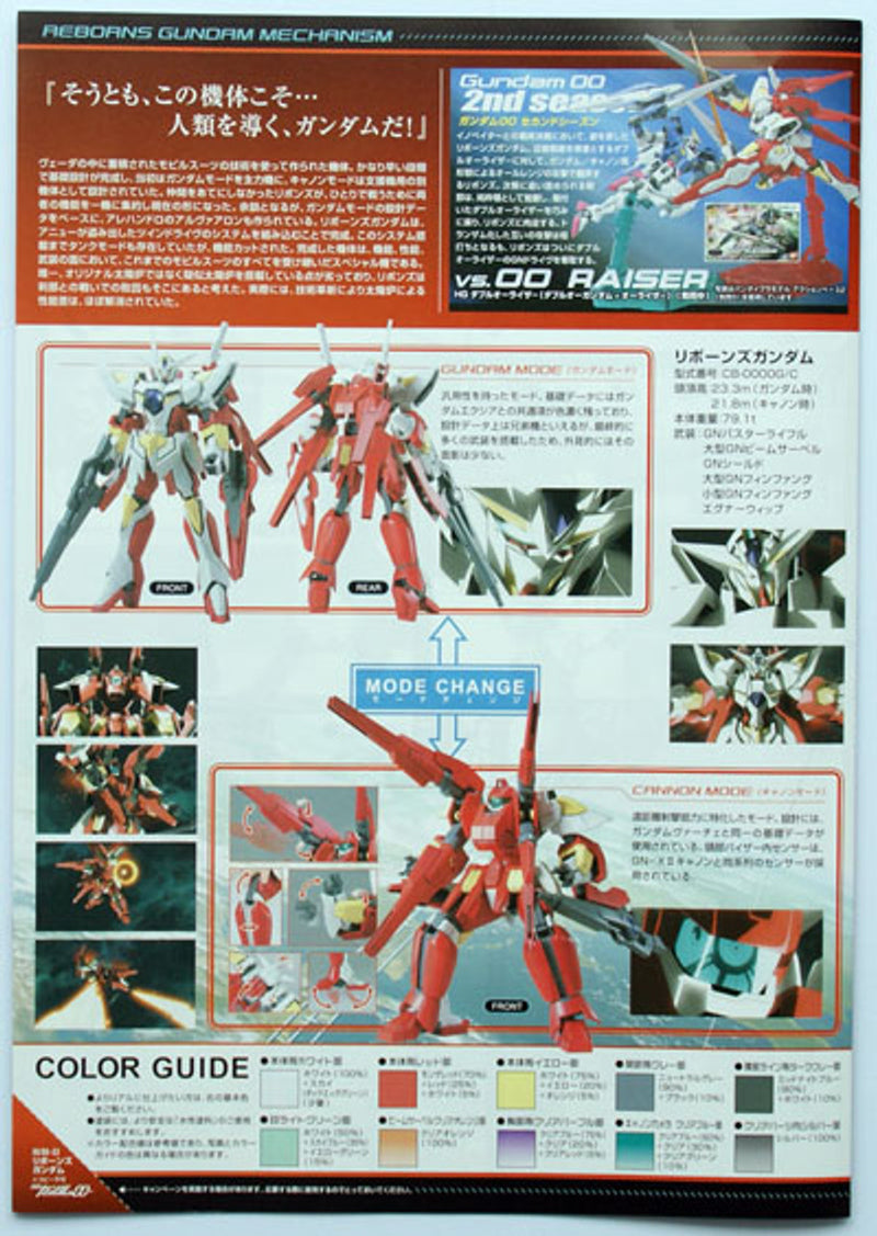 BANDAI Hobby HG 1/144 #53 Reborns Gundam