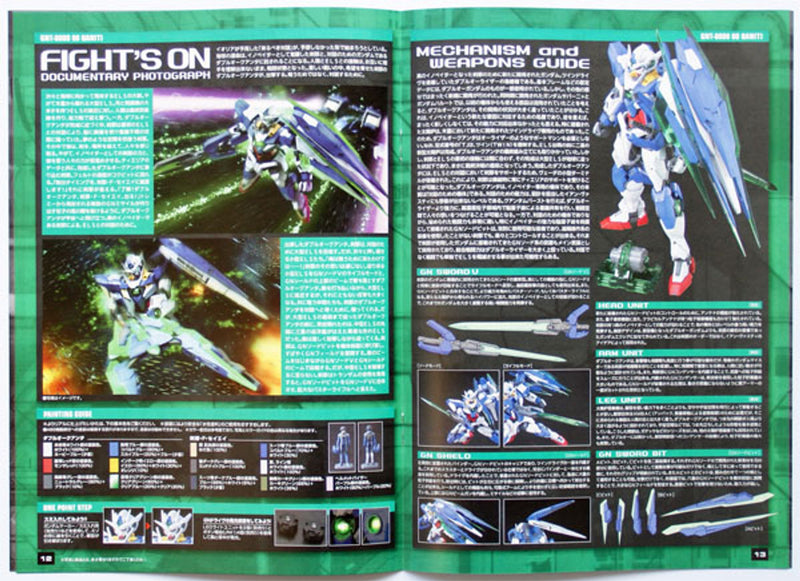 BANDAI Hobby MG 1/100 Gundam00 Qan[t]
