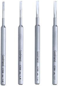 GodHand Spin Mold 1.2mm-1.7mm (4 pcs set) | 4562349870257