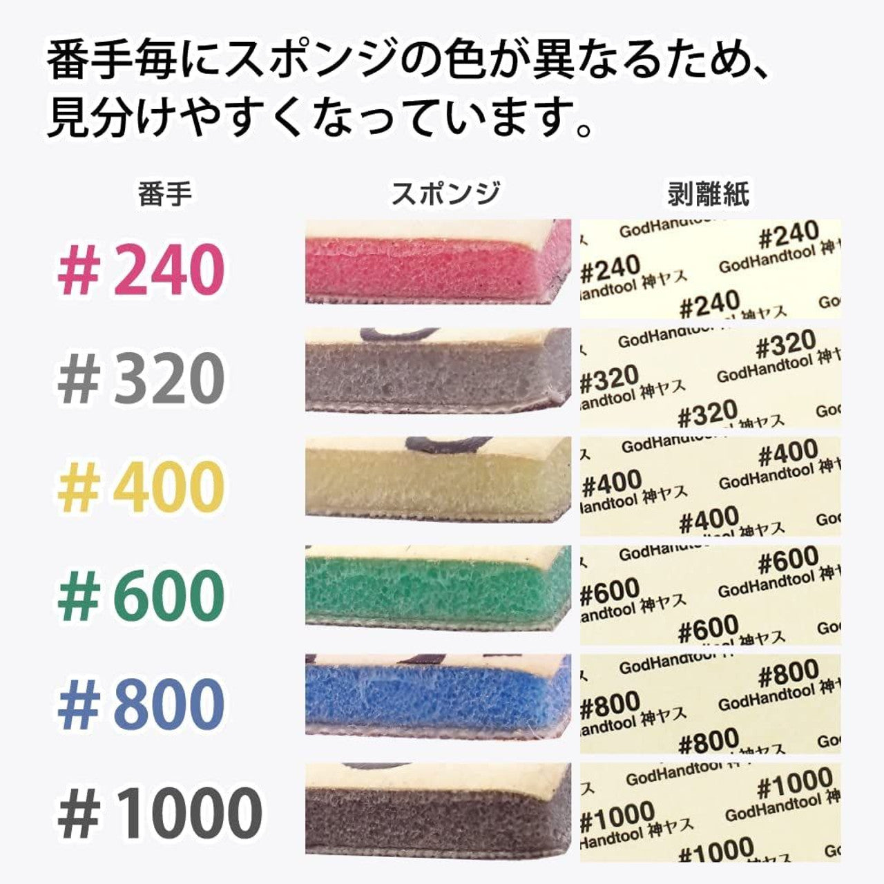 GodHand Kamiyasu Sanding Sponge Sticker #400-2mm