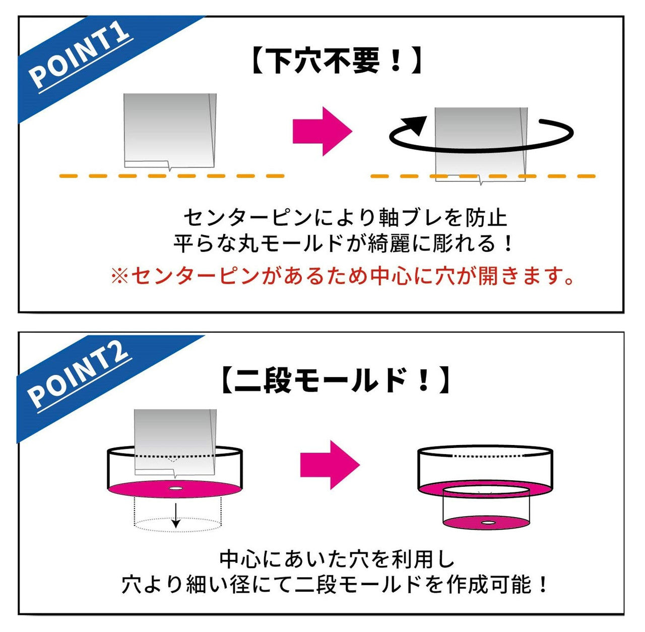 GodHand GodHand - Spin Mold (For Carve a hole)(4562349873814)