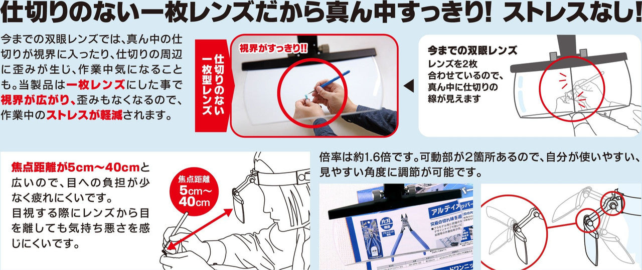 GodHand GodHand - Magnifying Head Loupe(4562349875153)