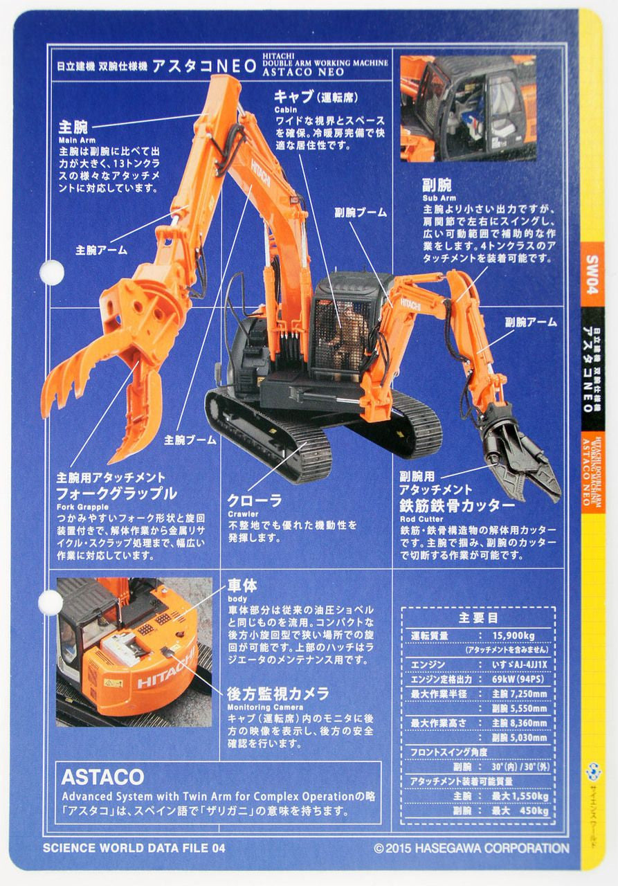 Hasegawa [SW04] 1:35 HITACHI DOUBLE ARM WORKING MACHINE ASTACO NEO