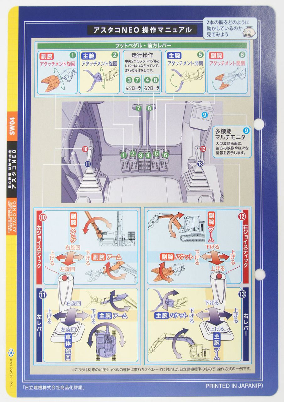 Hasegawa [SW04] 1:35 HITACHI DOUBLE ARM WORKING MACHINE ASTACO NEO