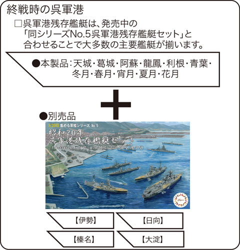 Fujimi 1/3000 Remain War Vessel Set [ Type Unryu/Type Ryuho/Type Hiyo/Aoba ]