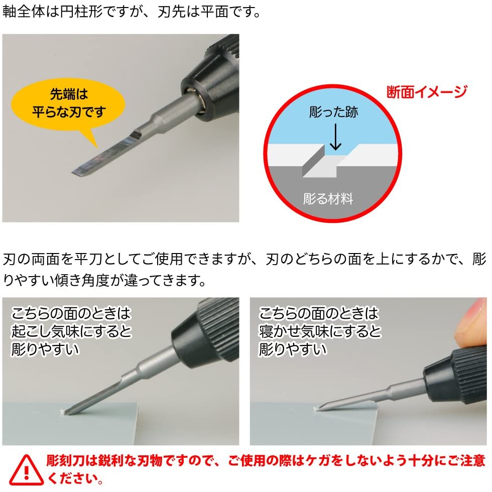 GodHand GodHand - Bit Blade set [Flat Blade]  (Set of 5)(4562349870547)