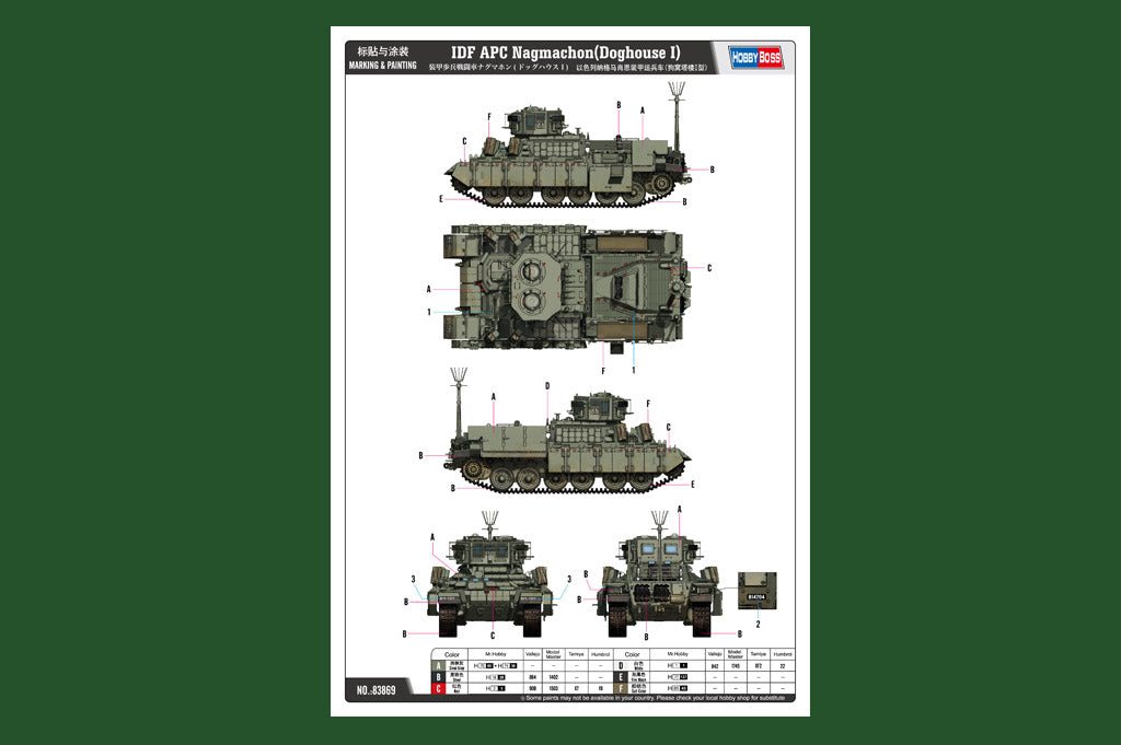 Hobby Boss 1/35 IDF APC Nagmachon(Doghouse I ) | 6939319238696