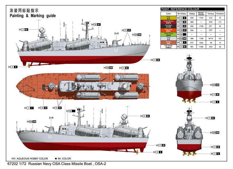 ILOVEKIT 1/72 Russian Navy OSA Class Missile Boat OSA-2
