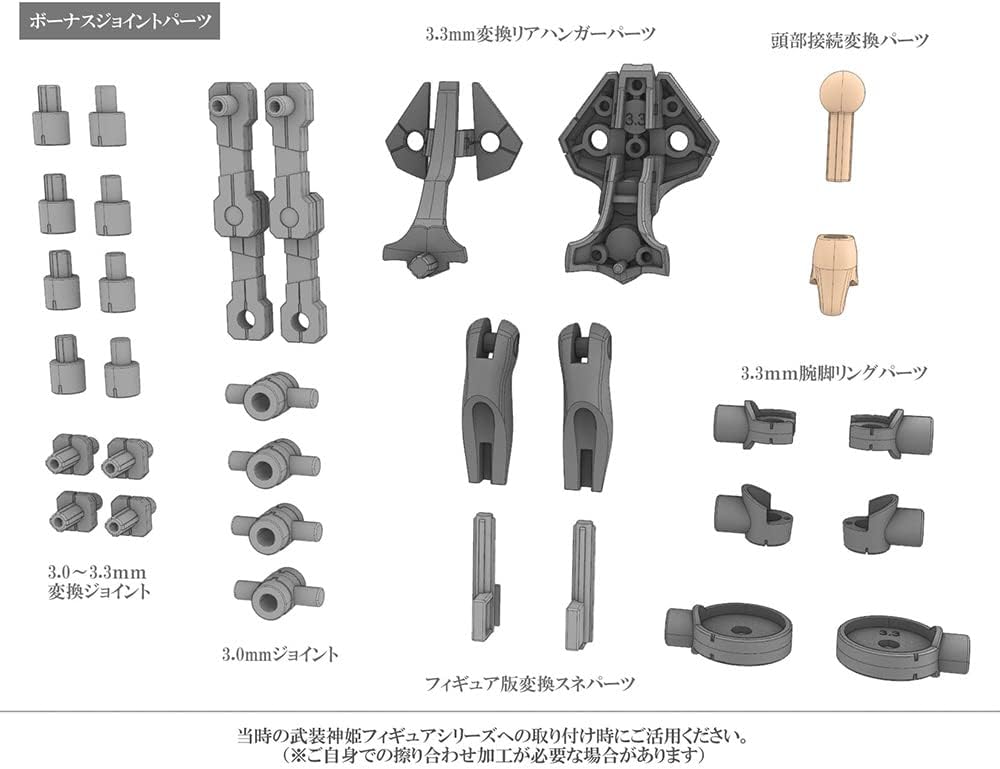 KOTOBUKIYA TYPE DEVIL STRARF | 0812771022262