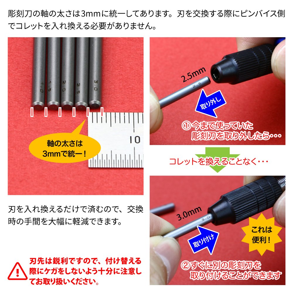 GodHand GodHand - Bit Blade set [Round BlankBlade] (Set of 5)(4562349870554)