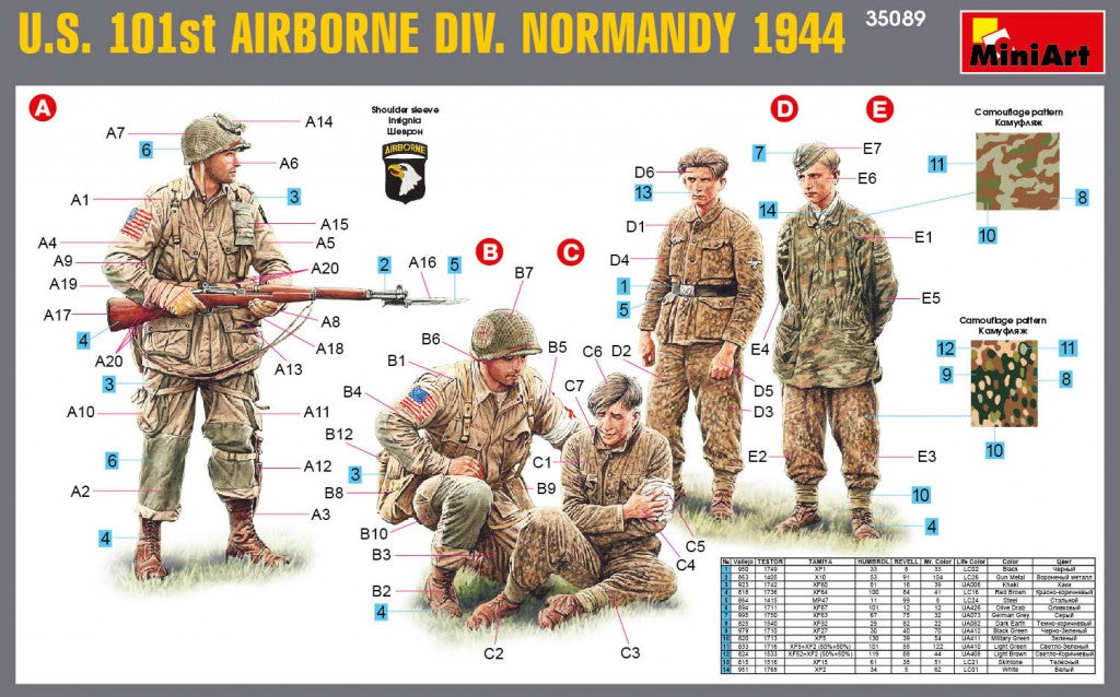 MiniArt 1/35 U.S. 101st Airborne Division (Normandy 1944) | 4820041102985