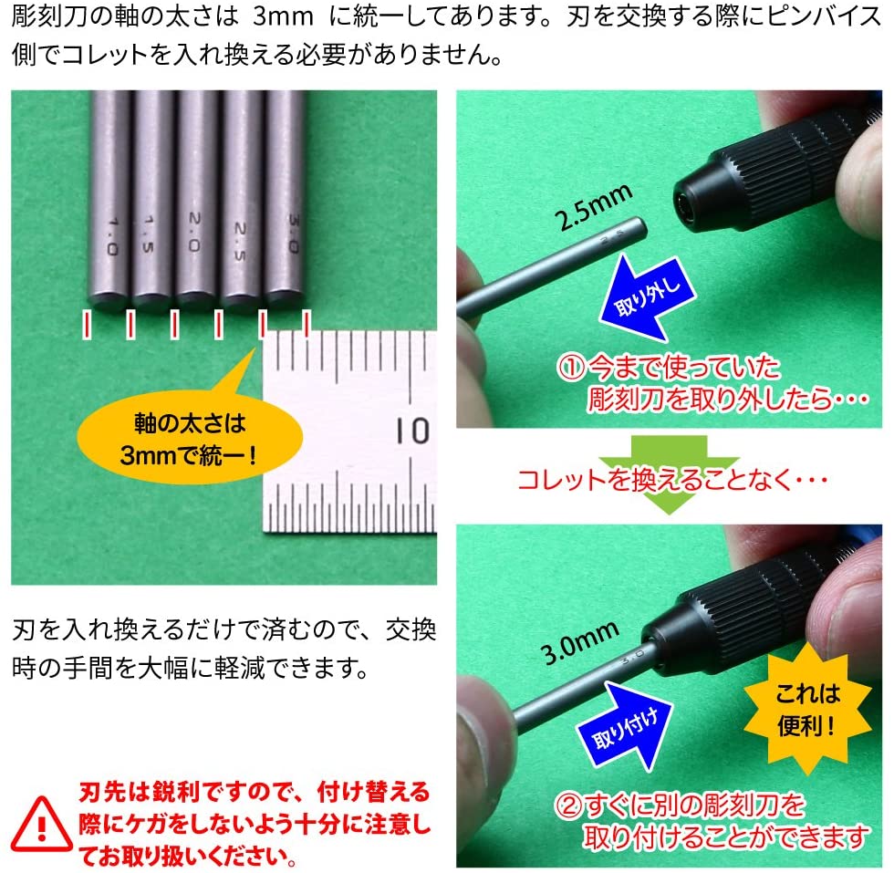 GodHand GodHand - Bit Blade set [Flat Blade]  (Set of 5)(4562349870547)
