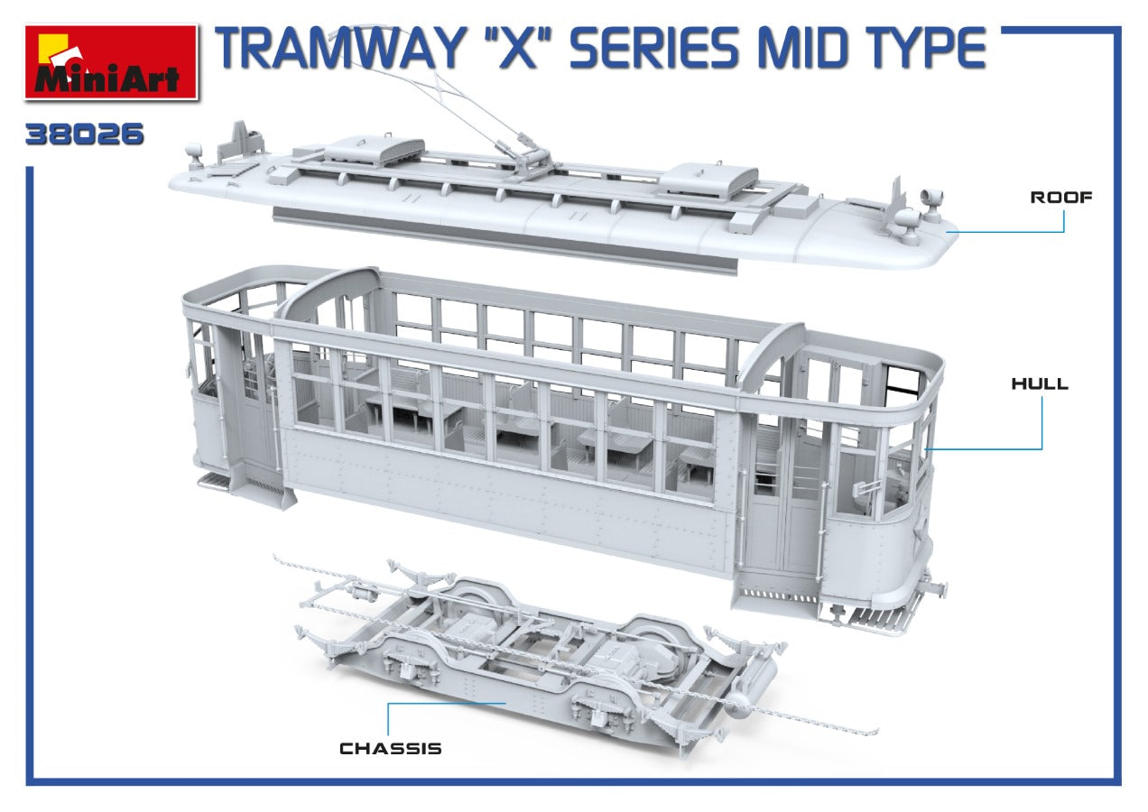 MiniArt 1/35 Tramway X-Series Mid Type | 4820183313720