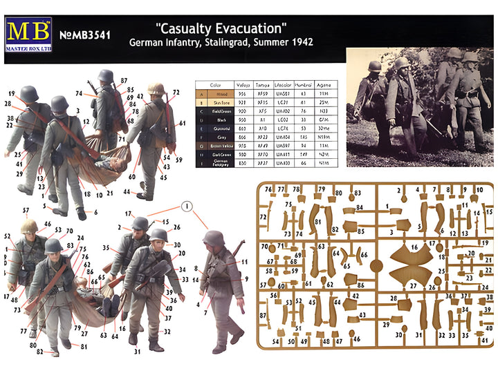 MASTER BOX 1/35 Casualty Evacuation, German Infantry, Stalingrad, Summer 1942