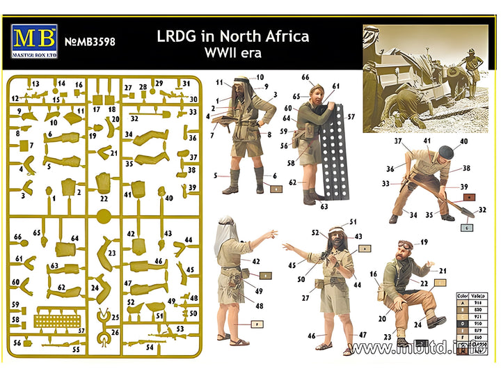 MASTER BOX 1/35 LRDG in North Africa, WWII era