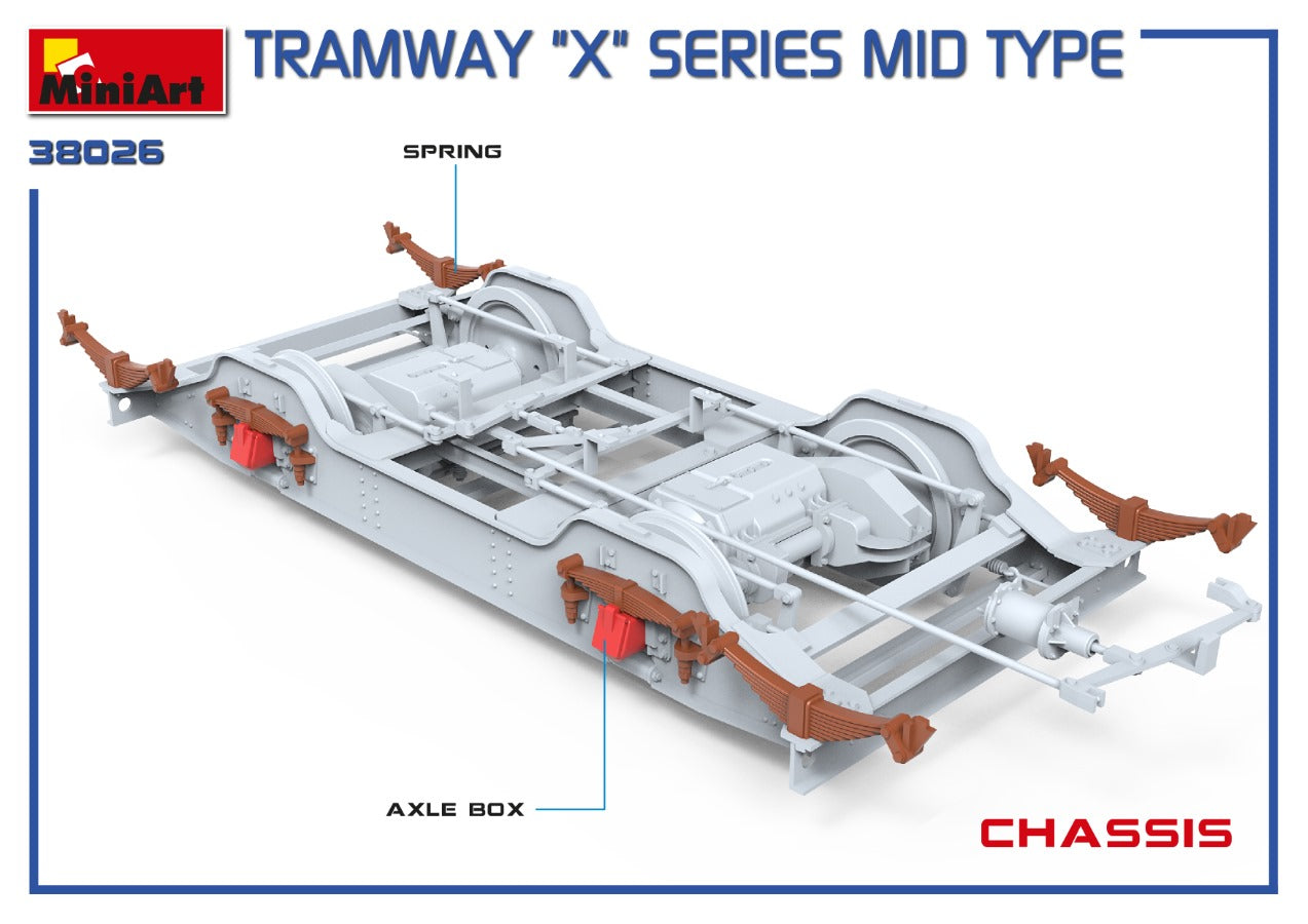 MiniArt 1/35 Tramway X-Series Mid Type | 4820183313720