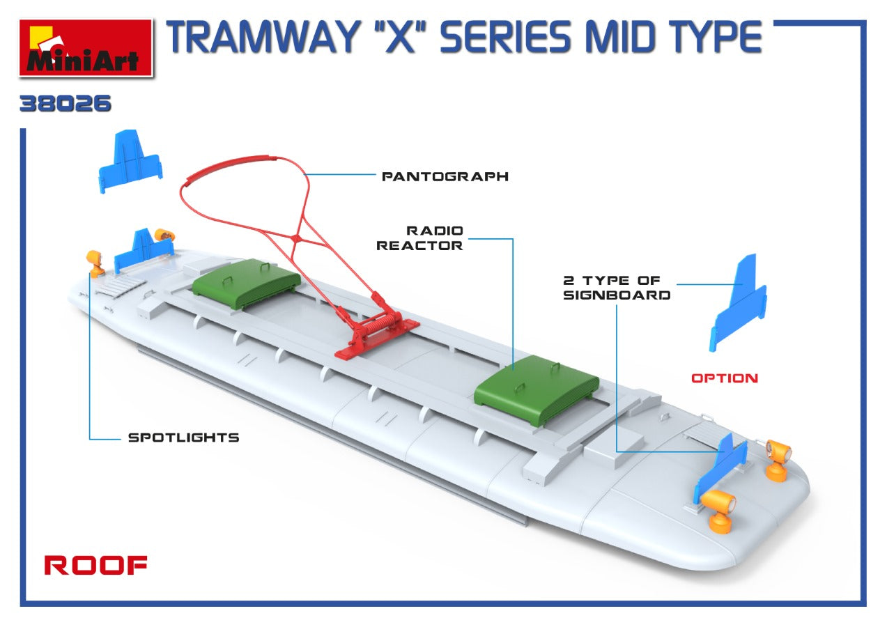 MiniArt 1/35 Tramway X-Series Mid Type | 4820183313720