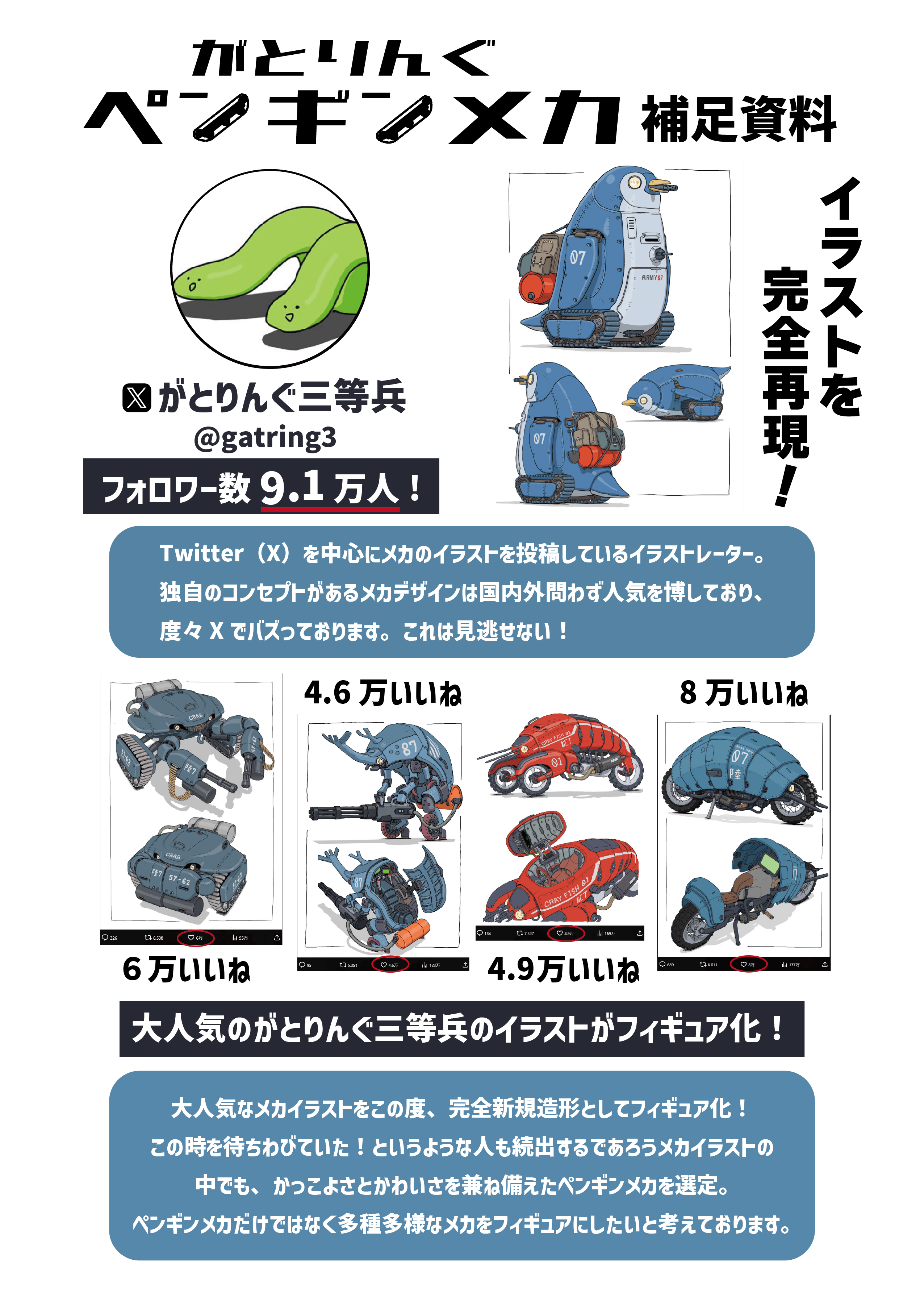 Gatoring Penguin Mecha | 4589415442897