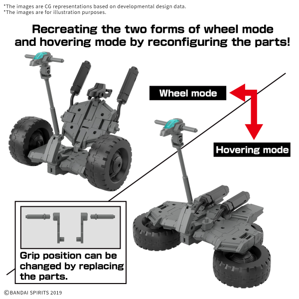 30MM 1/144 Extended Armament Vehicle (WHEEL MOBILE Ver.)
