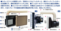 Mr. Super Booth Compact