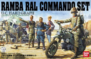 Zeon Ramba Ral Commando Set