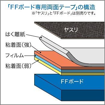 GodHand GodHand - Double Stick Tape for FF Acrylic Board Width: 15 mm Length: 30 m(4562349873609)
