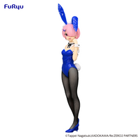 Re:ZERO -Starting Life in Another World-　BiCute Bunnies Figure -Ram Blue Color ver.- | 4582655074101