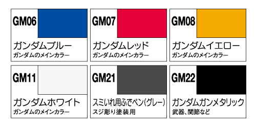 GSI Creos Gundam Marker Set - Basic Set