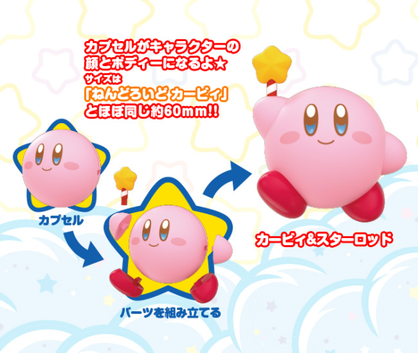 Kirby Series Corocoroid Kirby (3rd-Run) Collectible Figures | 4580590180857