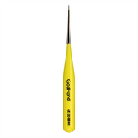 GodHand GodHand - Brushwork ShortGrip Sharp Point Extra Fine | 4562349874354