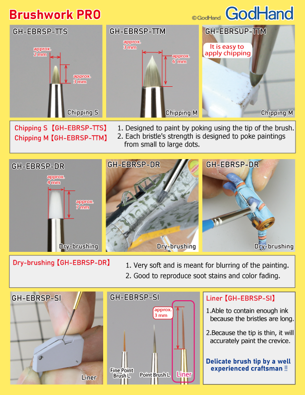 GodHand GodHand - Brushwork Softest Point | 4562349873975