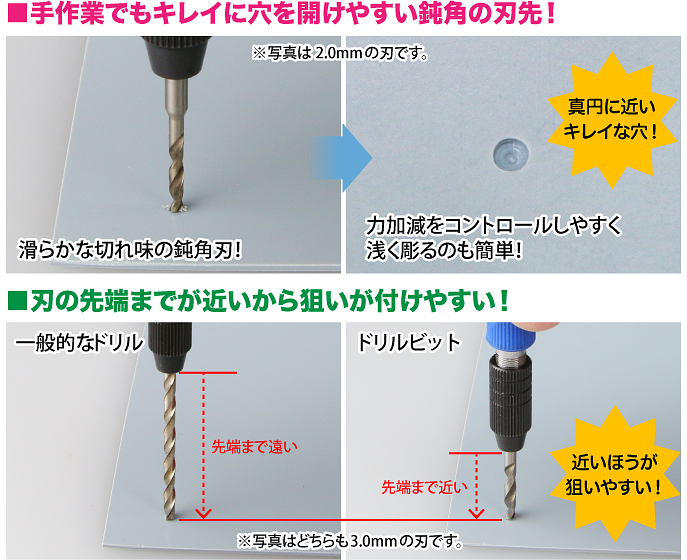 GodHand GodHand - Drill Bit for set of 8 (D) | 4562349873562