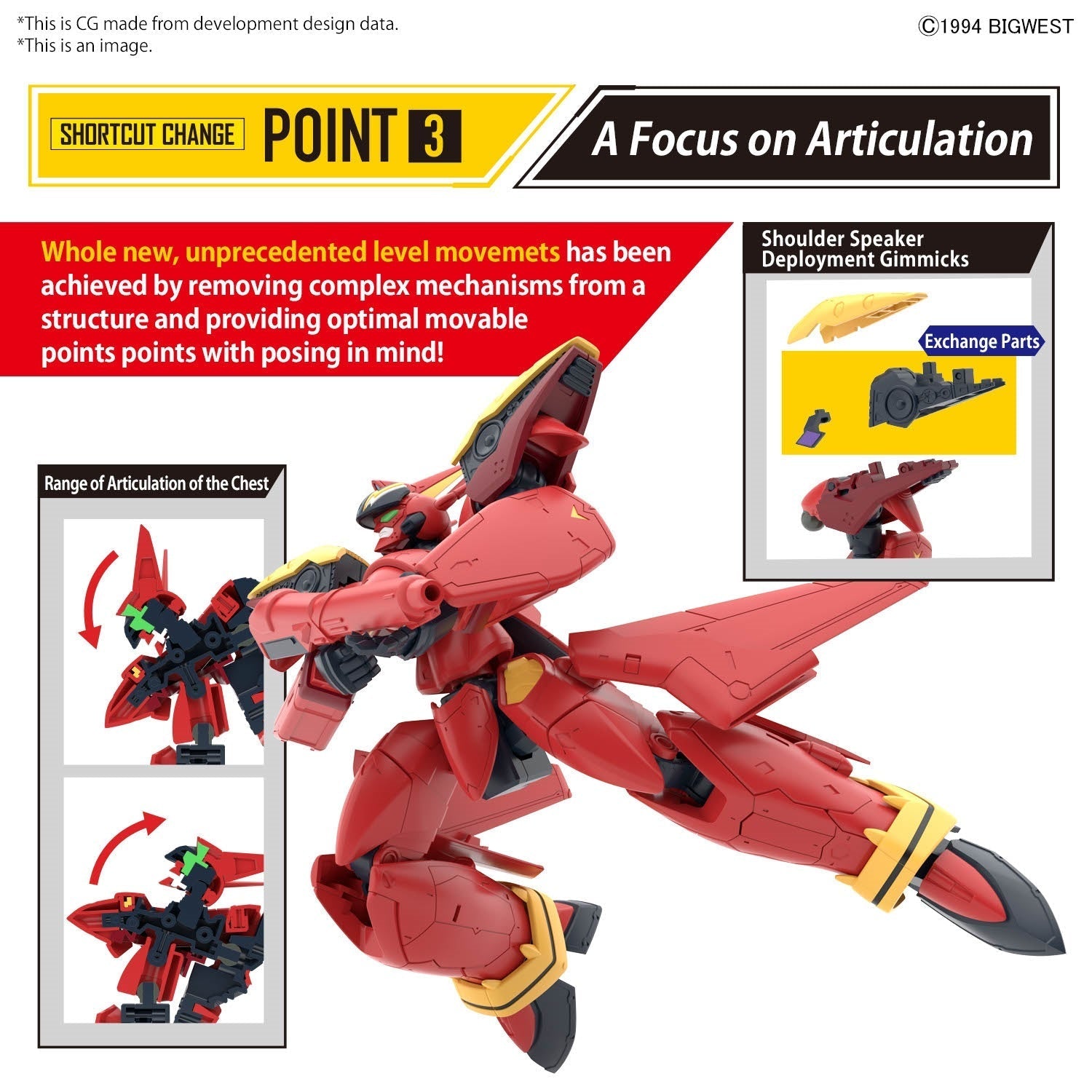 BANDAI Hobby HG 1/100 VF-19 CUSTOM FIRE VALKYRIE WITH SOUND BOOSTER(4573102663153)