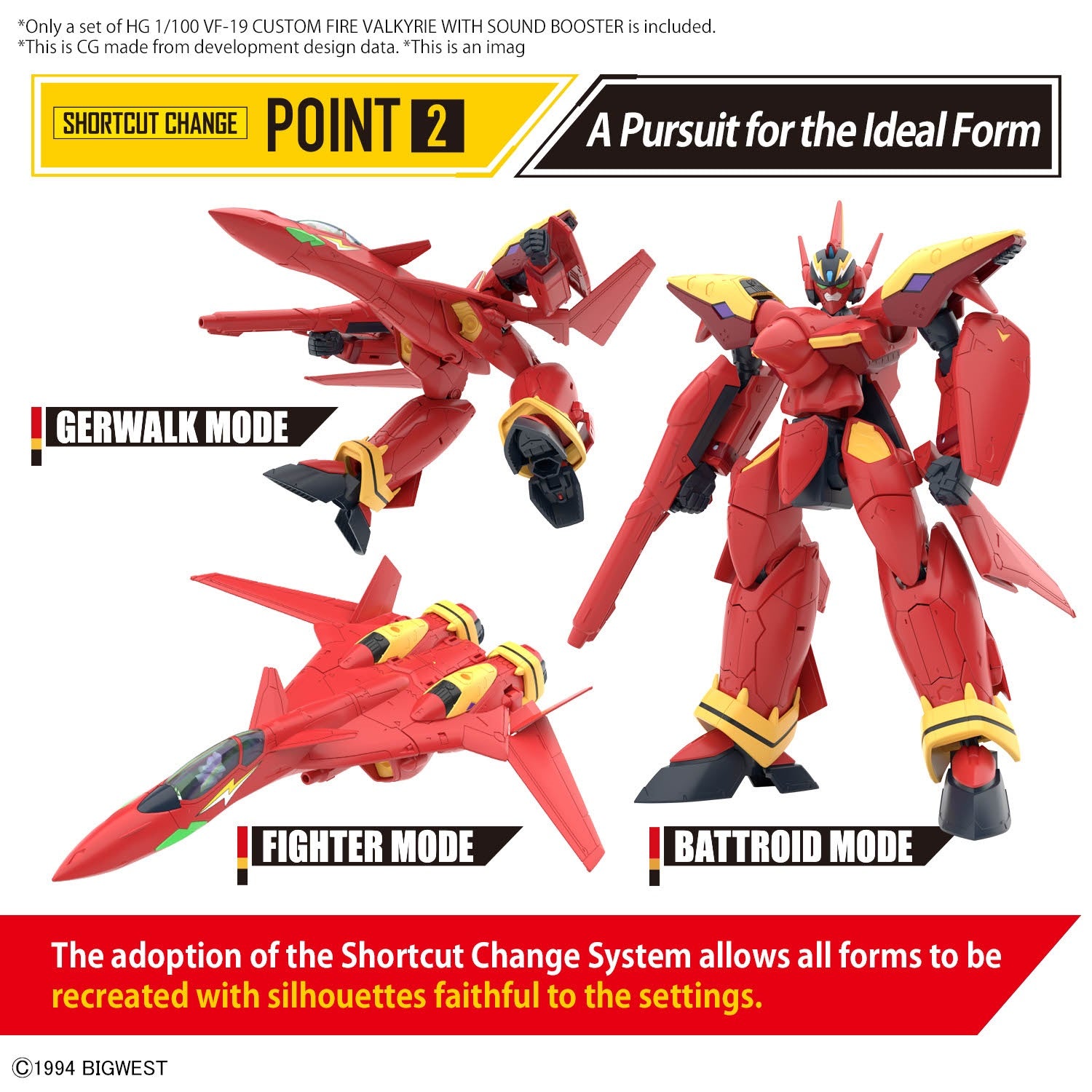 BANDAI Hobby HG 1/100 VF-19 CUSTOM FIRE VALKYRIE WITH SOUND BOOSTER(4573102663153)