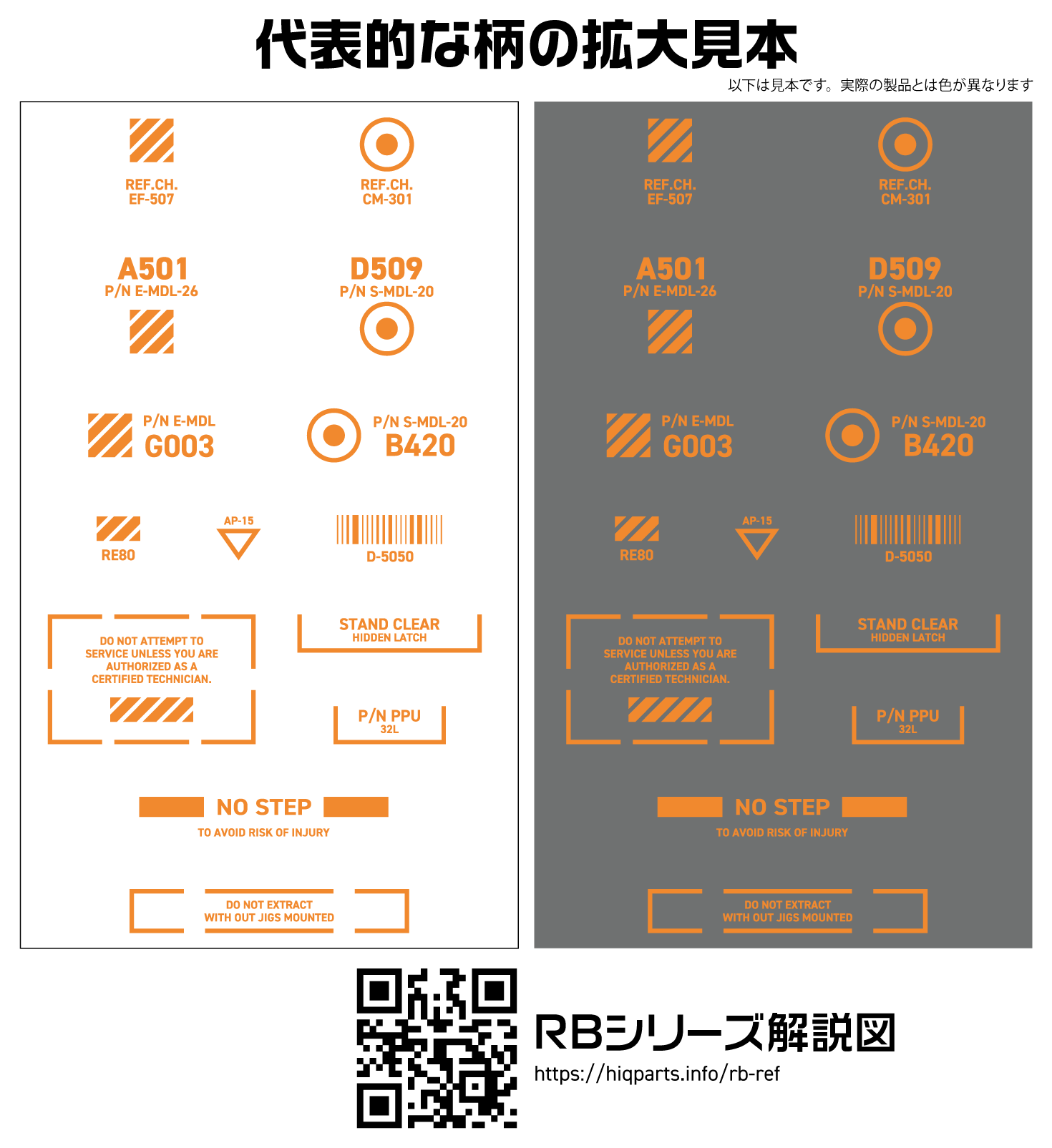 HiQ Parts 1/100 RB03 Caution Decal One Color Orange (1 pc)
