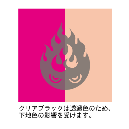 HiQ Parts Tattoo Decal 03 'Fire' Clear Black (1pc) | 4573211374537