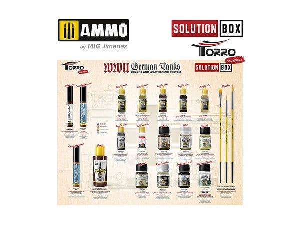 Ammo Mig WWII German Tanks Solution Box | 4250229627830